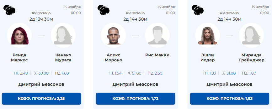 Прогнозы и ставки на ММА — в UFC (ЮФС), Bellator и т.д.