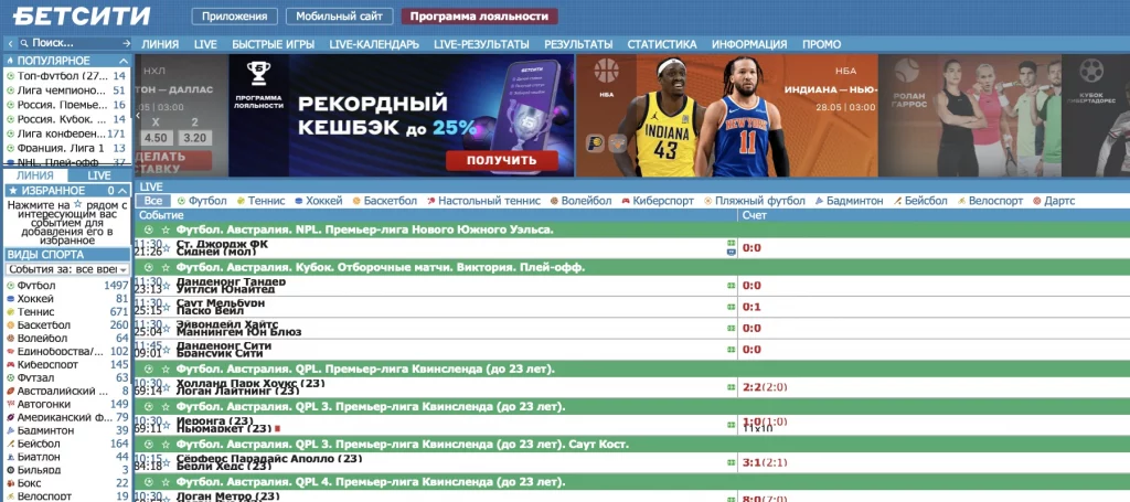 БК Бетсити