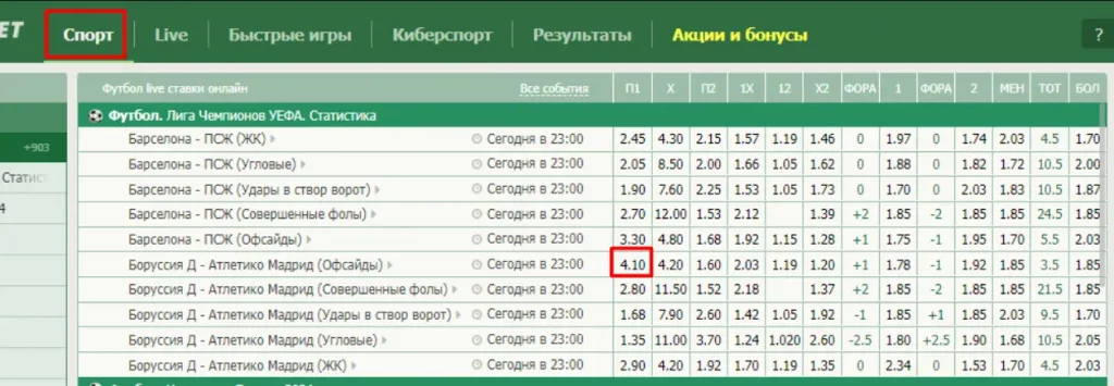 Линии и коэффициенты в БК RINGOBET