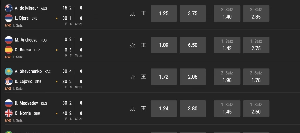 Bwin