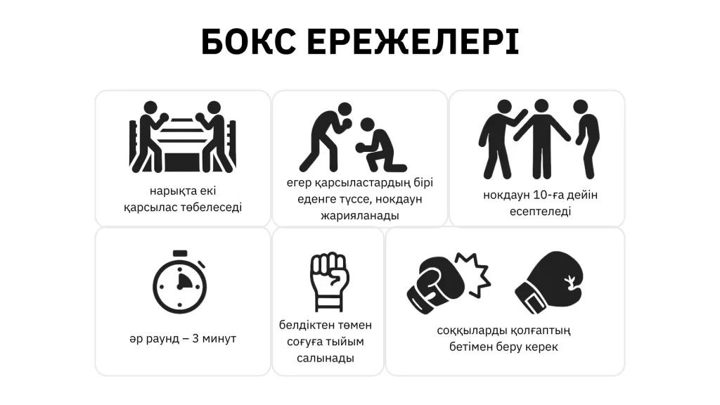 Бои по боксу и ММА без соревнований – что будет с моей ставкой?