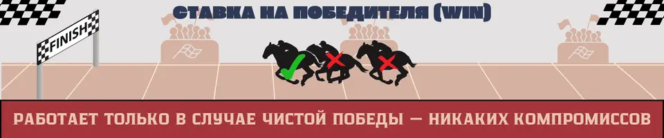 ставки на победителя