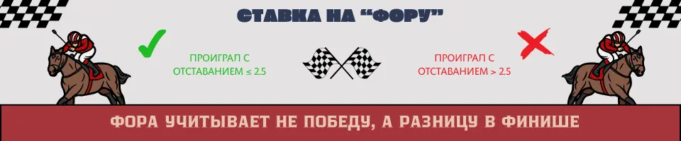 ставка на фору